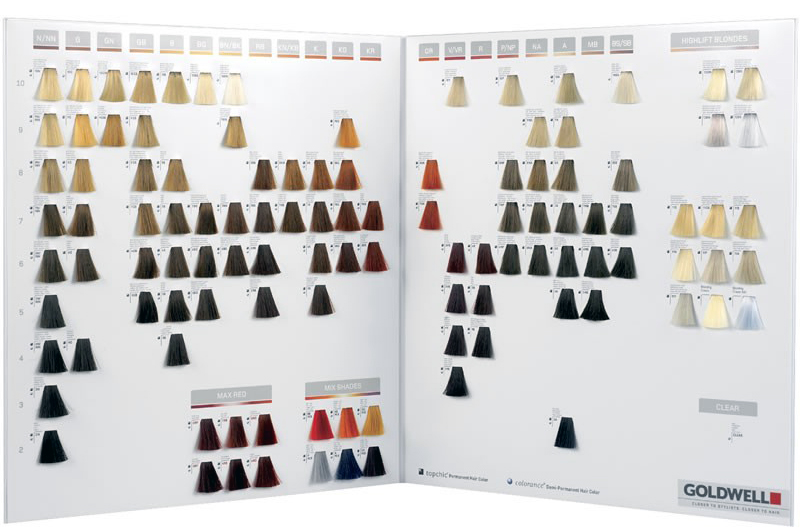 Salon Professional Supplies Pro Colour Chart